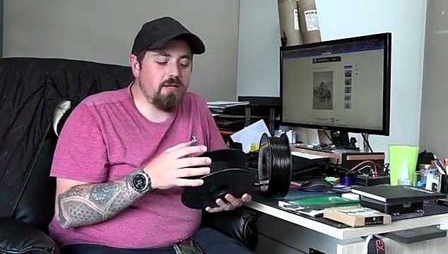 Machine identity densify (SKU ask)