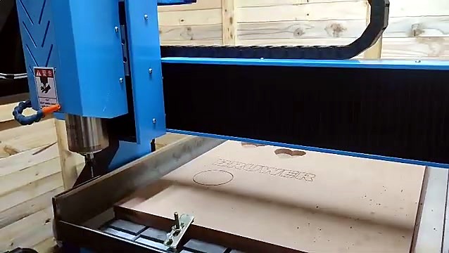Product in use densify (SKU ask)