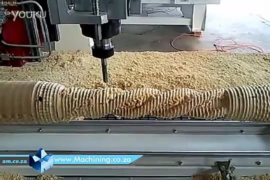 Spiral geometry progressing along rotary blank (SKU ask)