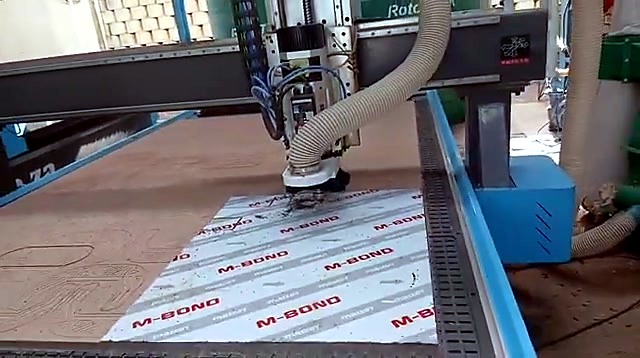 Product in use densify (SKU ask)