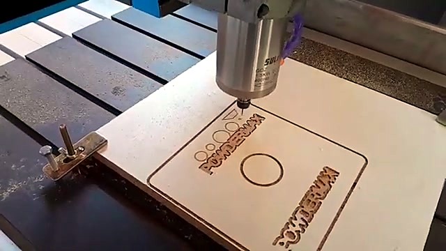 Product in use densify (SKU ask)