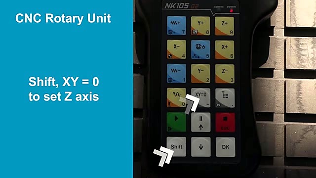Application result densify (SKU ask)