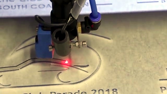 Product in use densify (SKU ask)