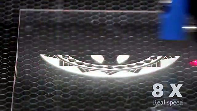 Product in use densify (SKU ask)