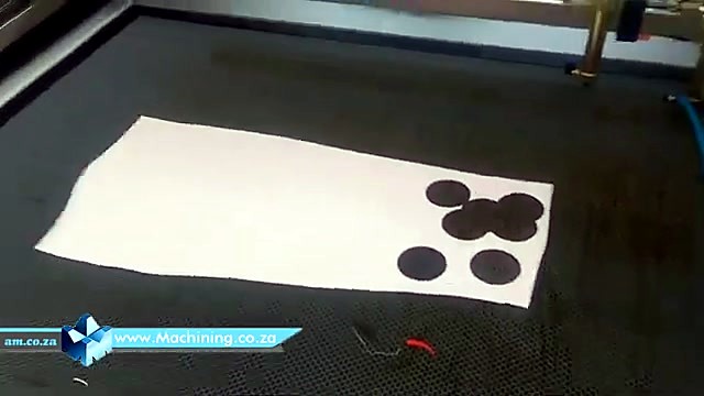 Machine identity densify (SKU ask)