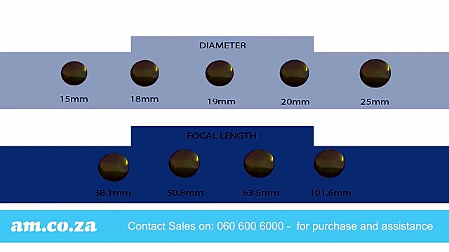 CLEAR diameter+focal summary + 060 600 6000 (SKU ask)