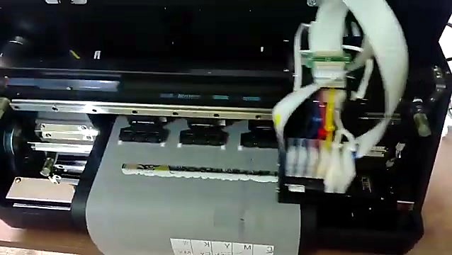 Machine identity densify (SKU ask)
