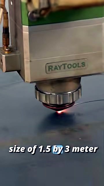 CLEAR RAYTOOLS head + 1.5 by 3 meter size overlay (SKU ask)