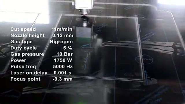 RayCut SS cut + Power 1750 W process overlay (SKU ask)