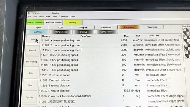 Machine identity densify (SKU ask)
