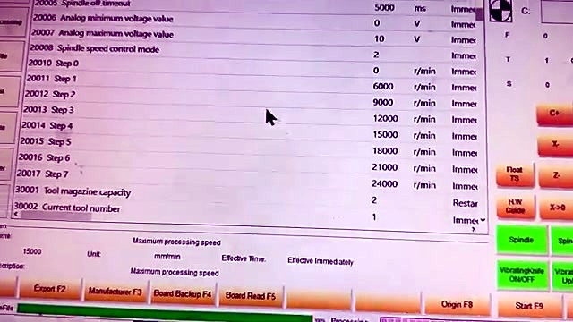 Machine identity densify (SKU ask)