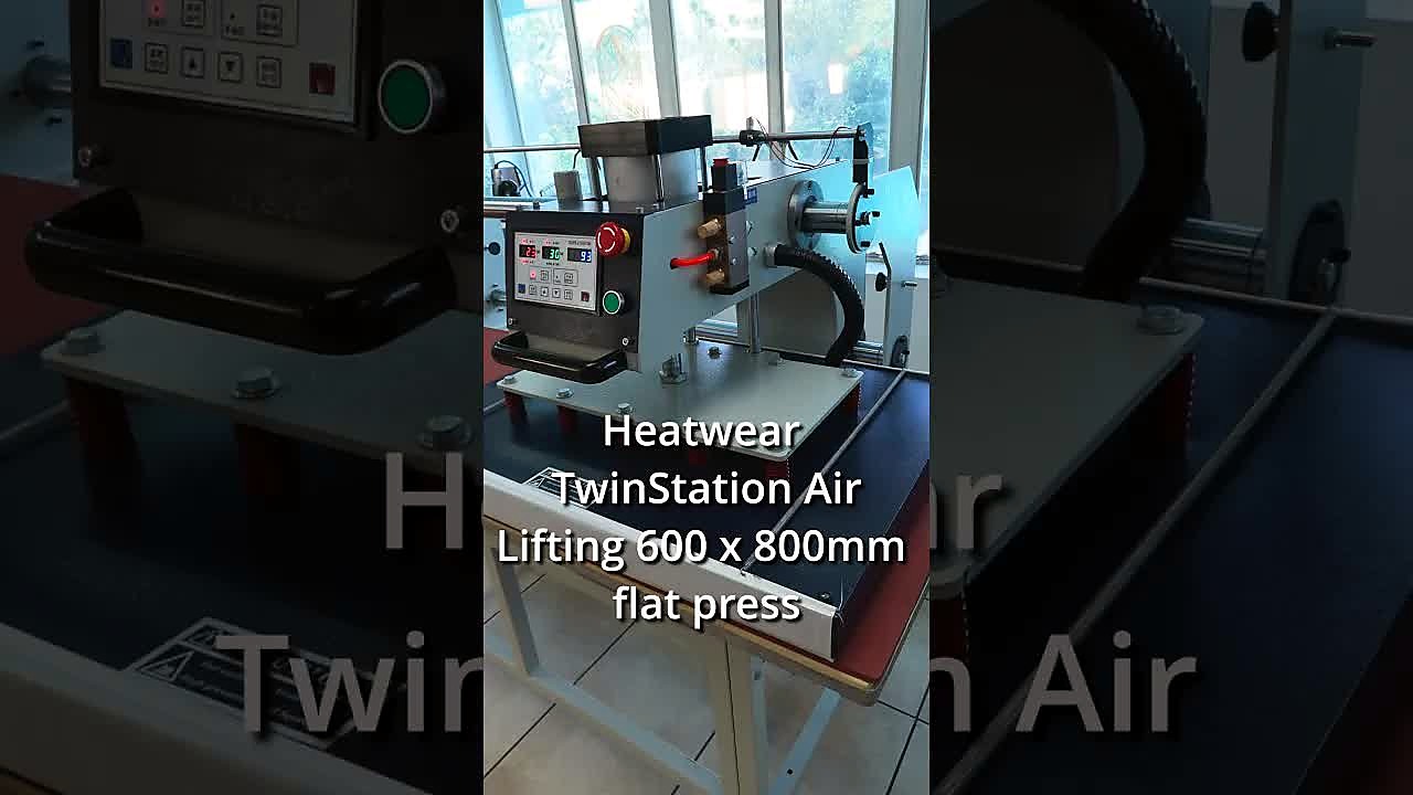 Heatware thumb (SKU ask)