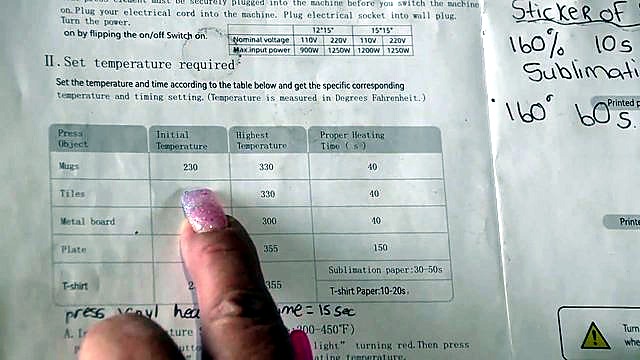 Temp chart notes 160°C sublimation timings (SKU ask)
