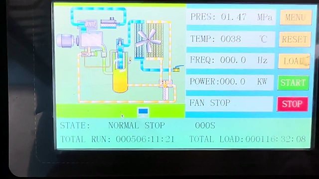 Machine identity densify (SKU ask)