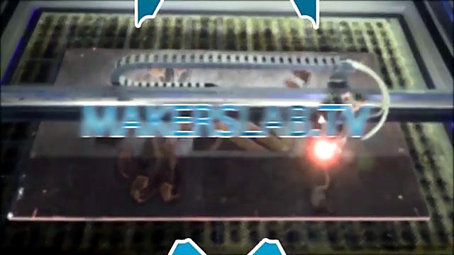 Machine identity densify (SKU ask)