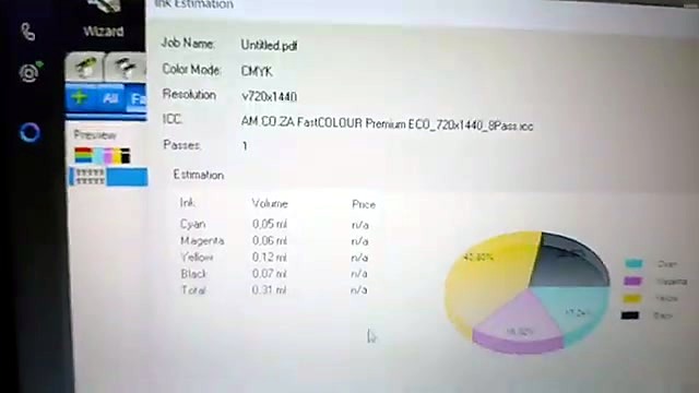 Ink Estimation FastCOLOUR Premium ECO ICC (SKU ask)