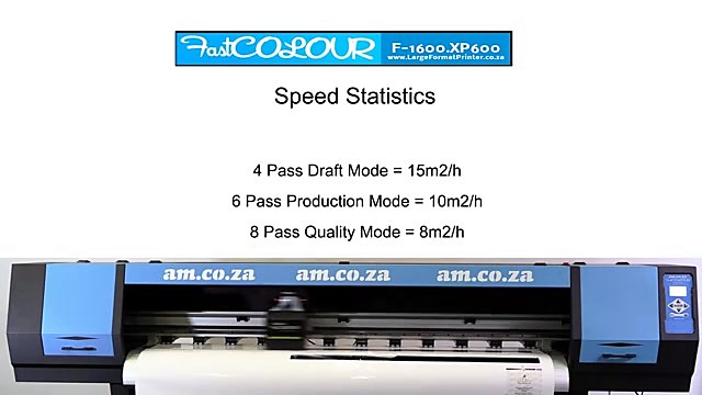 CLEAR 4/6/8 pass m2/h speed stats densify (SKU ask)