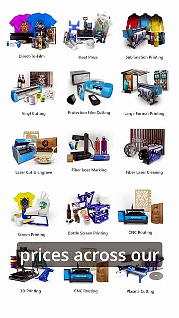 Application result densify (SKU ask)