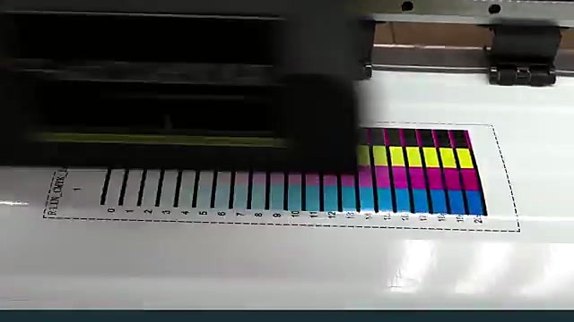 Product in use densify (SKU ask)