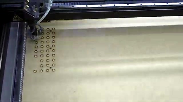 Product in use densify (SKU ask)