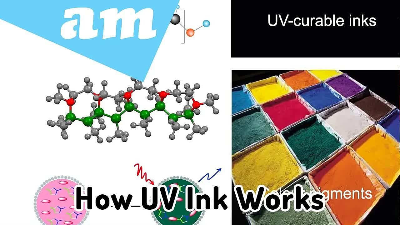 FastCOLOUR ONE UV ink thumb (SKU ask)