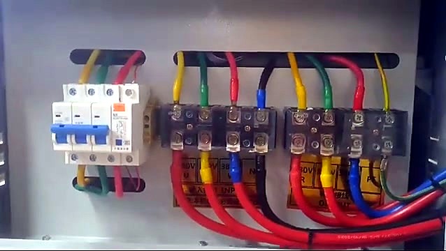 Machine identity densify (SKU ask)
