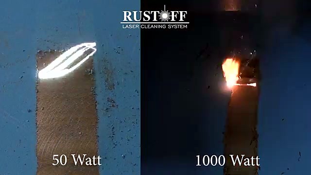 CLEAR 50 Watt vs 1000 Watt cleaning split (SKU ask)