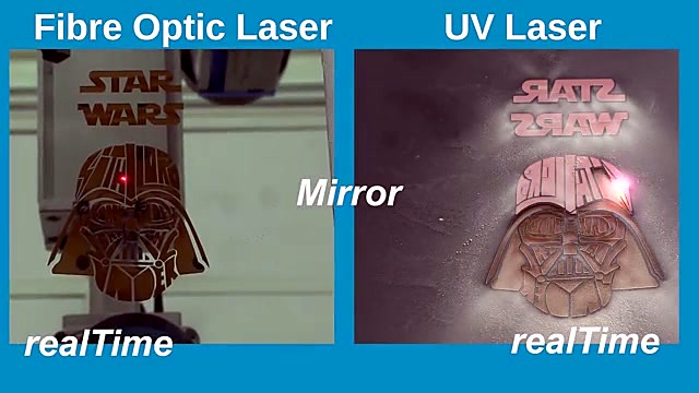 UV strips mirror coating Vader (SKU ask)