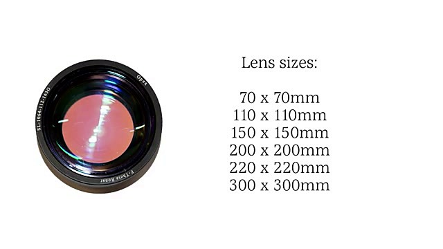 CLEAR Lens sizes 70–300mm graphic (SKU ask)