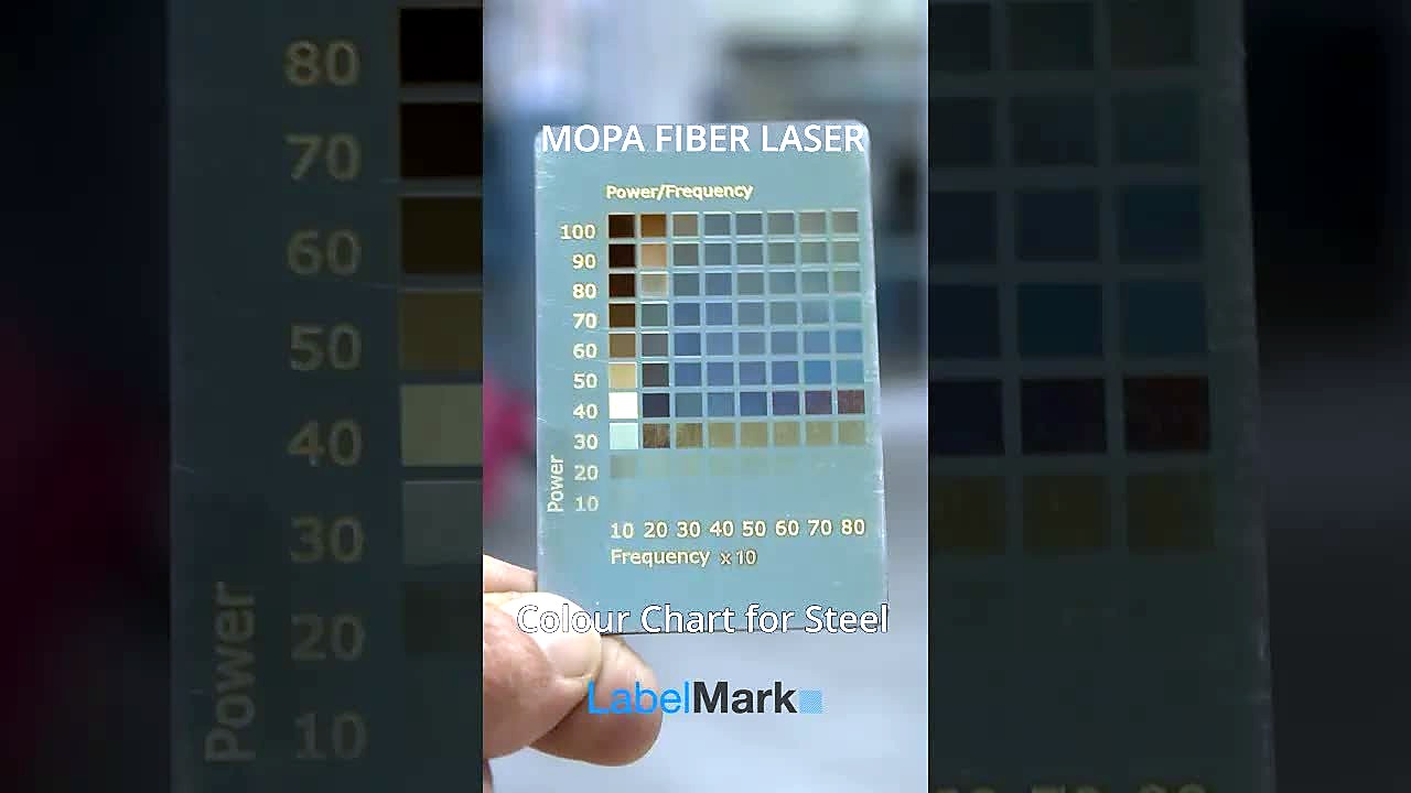 YouTube thumb — LabelMark MOPA colour chart (SKU ask)