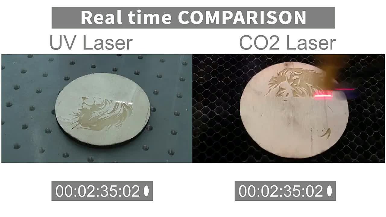 UV vs CO2 wood compare thumb (SKU ask)