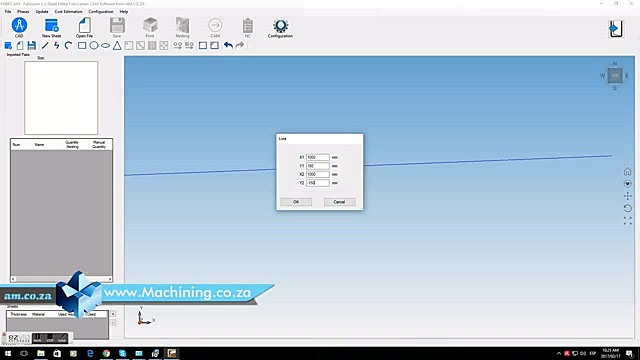 Product in use densify (SKU ask)
