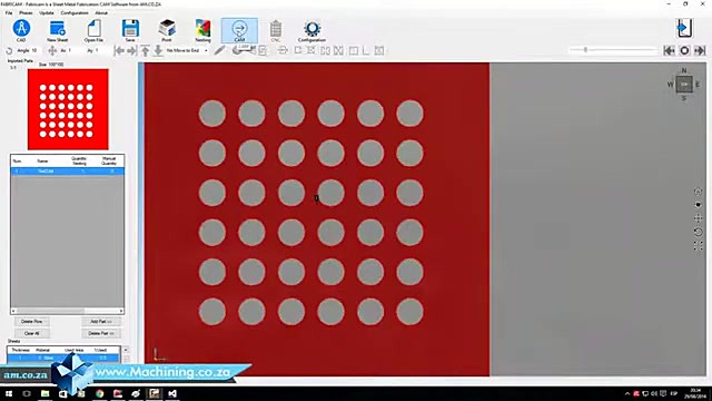 Machine identity densify (SKU ask)