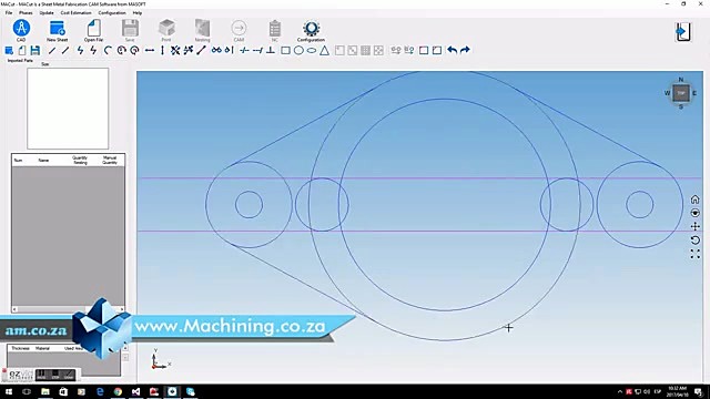 Product in use densify (SKU ask)
