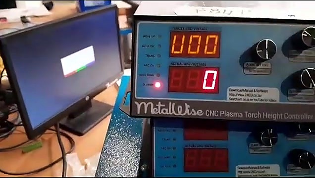 Product in use densify (SKU ask)