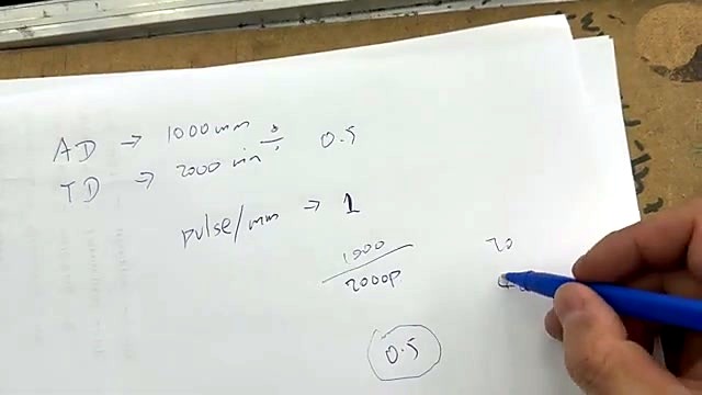 Handwritten AD/TD ratio calc circled 0.5 (SKU ask)