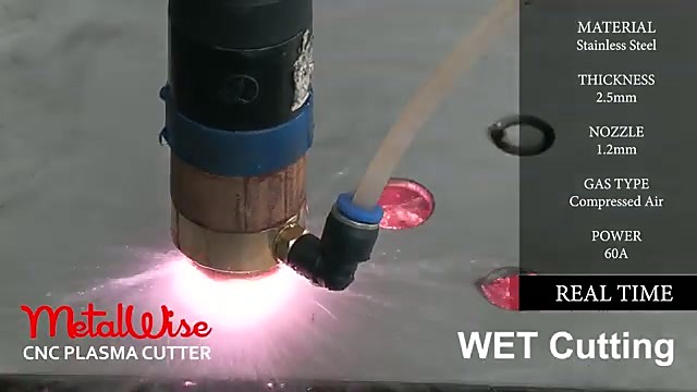 MetalWise plasma WET 60A SS overlay (SKU ask)