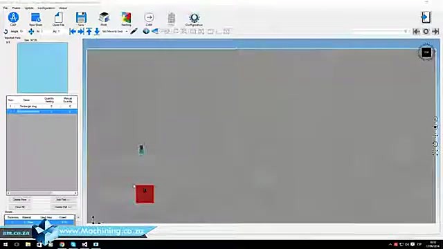 Machine identity densify (SKU ask)