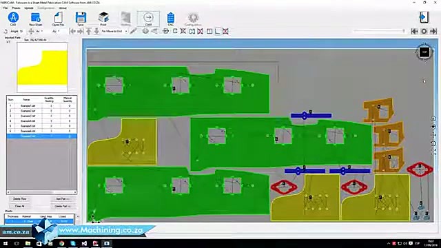 Product in use densify (SKU ask)