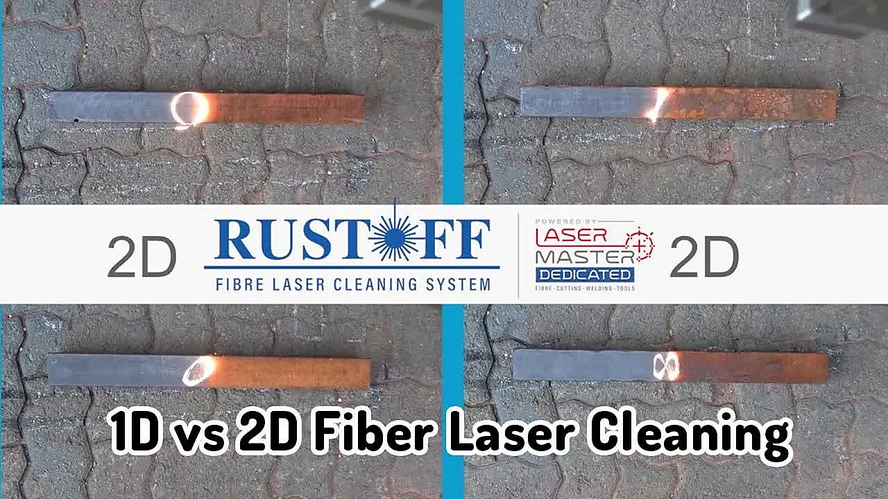 1D vs 2D fiber clean RustOff/Dedicated thumb (SKU ask)