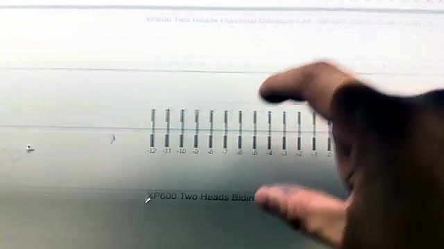 Product in use densify (SKU ask)