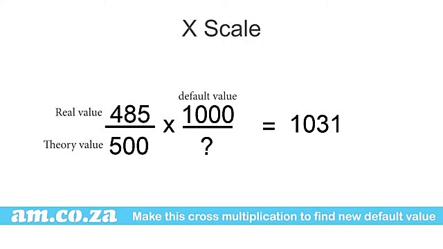 Product in use densify (SKU ask)