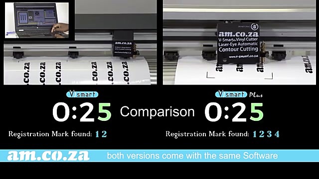 Split-timer Laser-Eye registration race (SKU ask)