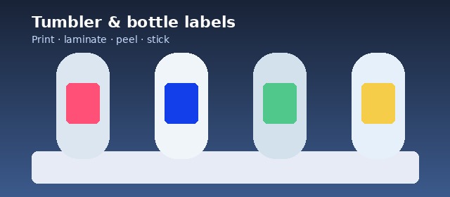 Tumbler labels